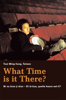 รีวิว What Time Is It There